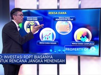 Alokasi Dana Untuk Investasi di Reksa Dana Pendapatan Tetap