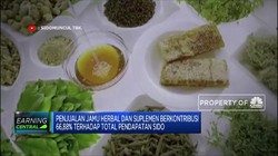 Josss! Jamu dan Farmasi Semester I-2019 Tumbuh 2 Digit