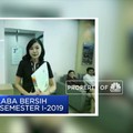 MTDL Cetak Laba Bersih Rp 152,52 M Di Semester I 2019