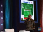 Kerusakan Lingkungan di Tambang Akibat Kontrak Jangka Pendek
