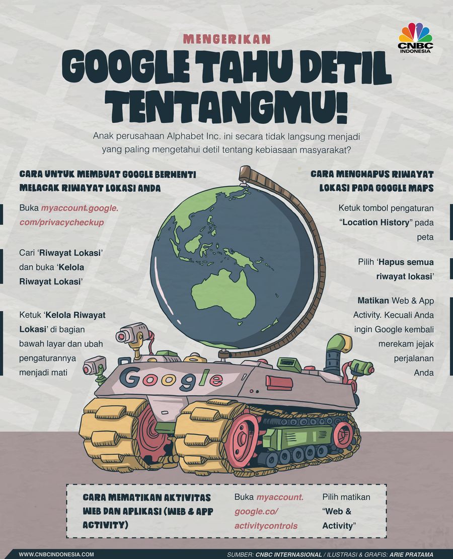 Ini Cara Agar Google Tak Lagi 'Menguntit' Kamu Tak banyak pengguna yang tahu bahwa Google mengumpulkan data perjalananmu.