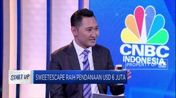Ekspansi Sweetescape Pasca Raih Dana Segar Rp 84 M