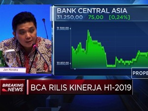Meningkat 12,6%, BCA Raih Laba Bersih Rp 12,9 T
