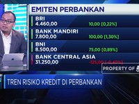 Tren Risiko Kredit Perbankan Pengaruhi Kinerja IHSG