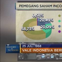 Lahirnya Raksasa Nikel Nusantara, Vale Indonesia