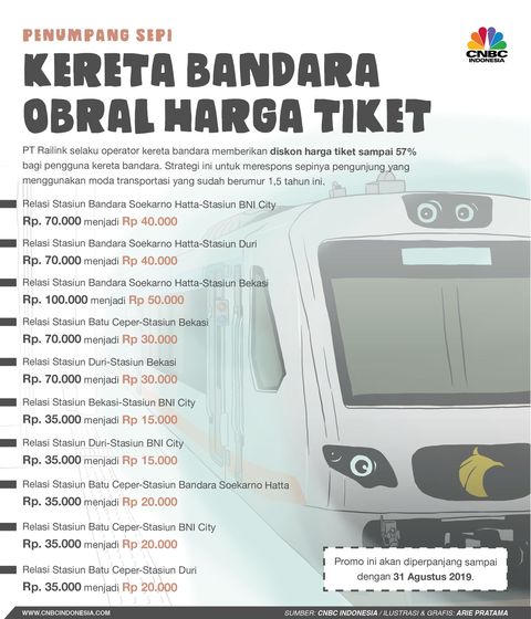 Beli tiket kereta bandara