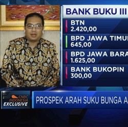 Bank Jatim Optimis Likuiditas Akan Lebih Baik