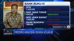 Bank Jatim Optimis Likuiditas Akan Lebih Baik