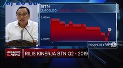 BTN Berhasil Raup Laba Bersih Rp 1,3 T