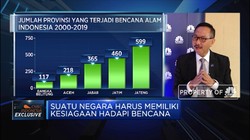 ADB : Memperkuat Ketahanan Air Di Indonesia