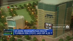 H1-2019, Laba Bersih MNCN Melonjak 74%