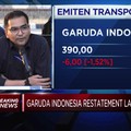 Garuda : Perbankan Masih Support Pendanaan
