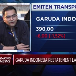 Garuda : Perbankan Masih Support Pendanaan