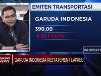 Garuda : Perbankan Masih Support Pendanaan