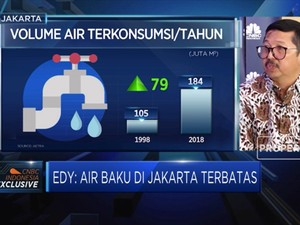 Air Baku Terbatas, Ini Langkah Aetra Kelola Air Bersih