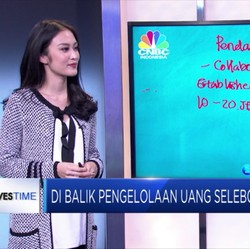 Penghasilan Tak Pasti,  Selebgram Wajib Investasi