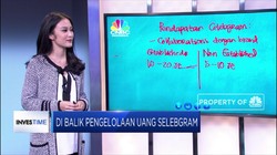 Penghasilan Tak Pasti,  Selebgram Wajib Investasi