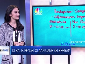 Penghasilan Tak Pasti, Selebgram Wajib Investasi