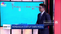 Raih Modal Bisnis Startup Lewat Venture Capital