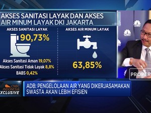 ADB Dorong Penerapkan Teknologi Untuk Jaga ketahanan Air