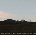 Sempat Erupsi, Begini Situasi Terakhir Tangkuban Parahu