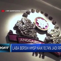 Cukai Rokok 2020 Resmi Naik, ke Arah Mana Saham HMSP & GGRM?