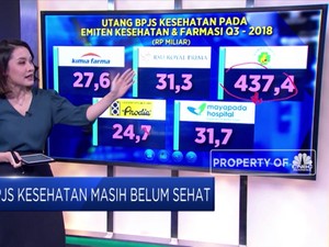 Kantong BPJS Kesehatan Masih Sekarat