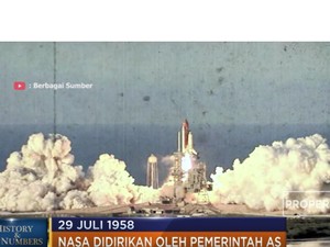 29 Juli 1958 NASA Didirikan Oleh Pemerintah AS