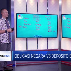 Strategi Berinvestasi Di Obligasi Dan Deposito