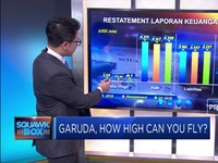 Menunggu Kinerja Garuda Terbang Tinggi
