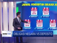 Obligasi Negara Vs Deposito Bank