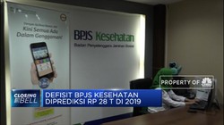 Duh, Defisit BPJS Kesehatan Bisa Rp 28 T