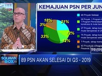 KPPIP Bidik Selesaikan 89 Proyek Startegi Nasional