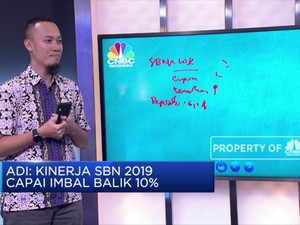 Obligasi Negara Atau Deposito Bank, Mana Yang Paling Cuan ?