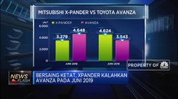 Penjualan Xpander Kalahkan Avanza Pada Juni 2019