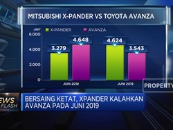 Penjualan Xpander Kalahkan Avanza Pada Juni 2019