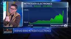 ini Dia Target Pengembangan Bisnis Metrodata