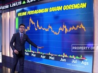 Belajar Resep Saham Gorengan