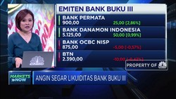 Bank Buku 3 Rebutan Likuiditas Lewat Surat Berharga