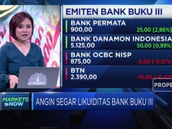 Bank Buku 3 Rebutan Likuiditas Lewat Surat Berharga