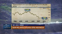 30 Juli 1990 BUMI Resmi Melantai di Bursa Efek Indonesia