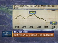 30 Juli 1990 BUMI Resmi Melantai di Bursa Efek Indonesia