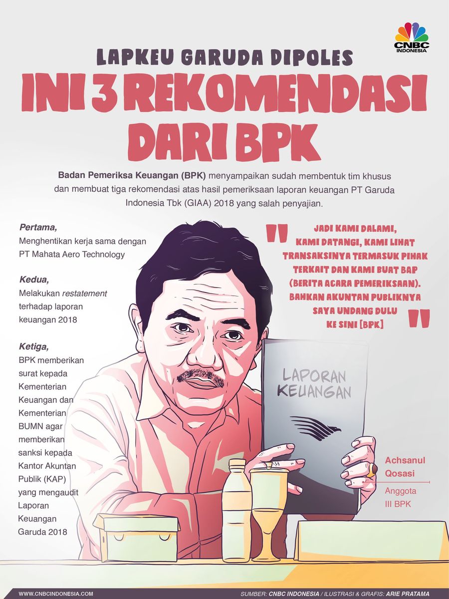 Lapkeu Garuda Dipoles, Ini 3 Rekomendasi BPK! BPK menyampaikan sudah membentuk tim khusus dan membuat tiga rekomendasi atas hasil pemeriksaan laporan keuangan GIIA.