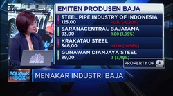 Ini Dia Bocoran Target Penjualan ISSP