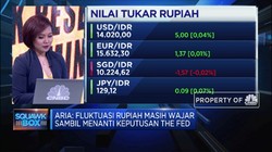 Aman, Rupiah Masih Bergerak Sesuai Fundamental