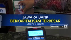 Jawara Bank Berkapitalisasi Besar