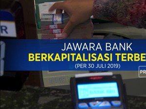Jawara Bank Berkapitalisasi Besar