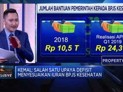 BPJS : Kenaikan Iuran Kewenangan Pemerintah