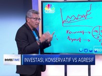 Mau Investasi ? Kenali  Dulu Profil Risiko Pribadimu