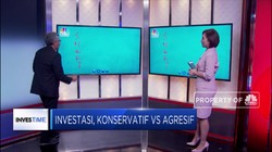 Investasi Konservatif atau Agresif? Begini Perencanaannya